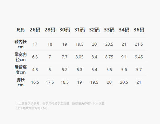 jnby  25年夏款  运动鞋  6P4M13620 商品图2