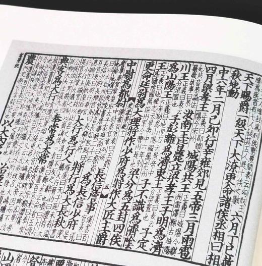 百衲影印本前四史：《史记》（全2册）+《汉书》（全2册）+《后汉书》（全2册）+《三国志》，绸布面精装，16开，全七册，[汉]司马迁等著，国家图书馆出版社2014年一版，印次不详，总定价：1070 商品图14