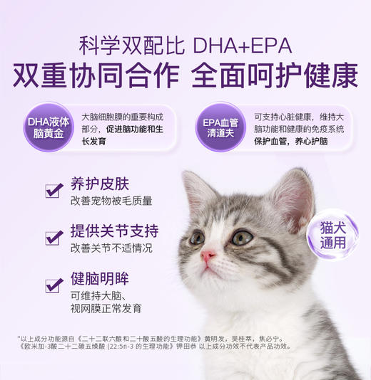 倍珍保黄金秘鲁鳀鱼天然鱼油 商品图3