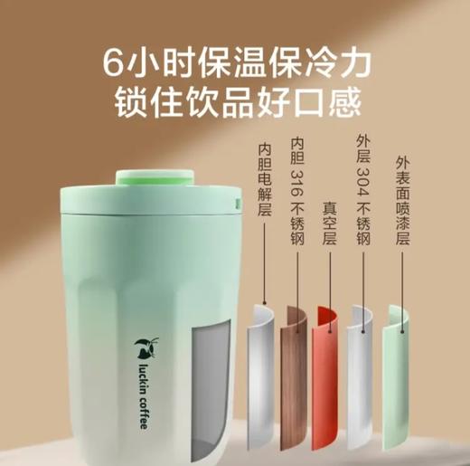 京东京造便携咖啡杯400ml 商品图2