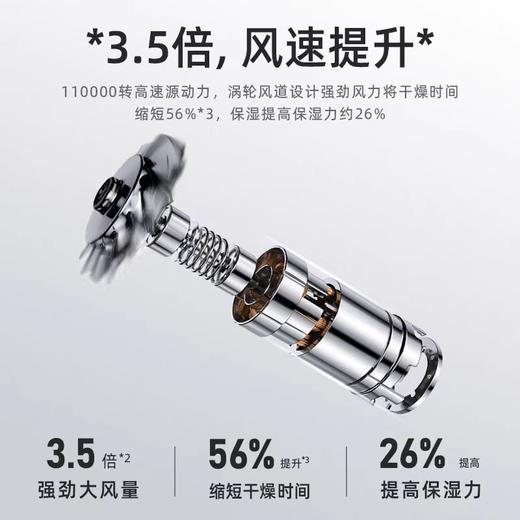 CREATEION 创离子大师系列吹风机-清透款/负离子 商品图6