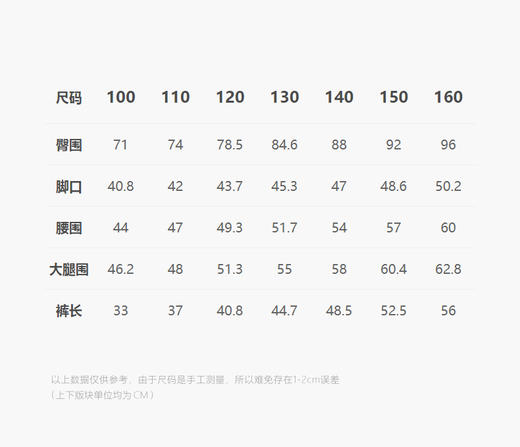 jnby  25年夏款  牛仔短裤   1P4E11000 商品图2