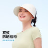 VVC冰晶防护帽 VGM5S718防晒空顶帽遮阳帽 商品缩略图3
