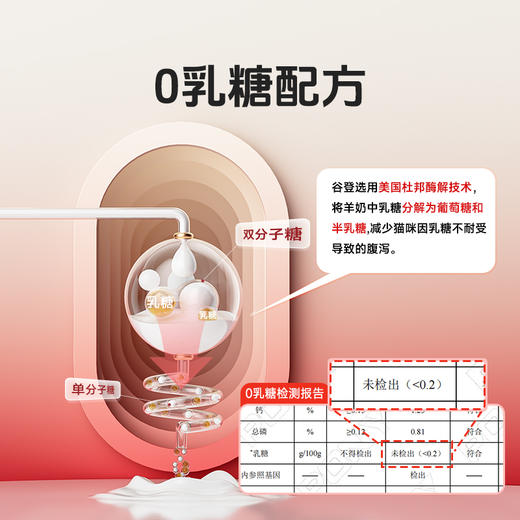 【2罐加送赠品 需要奶瓶下单备注】谷登0乳糖羊奶粉（猫用）200g 商品图4