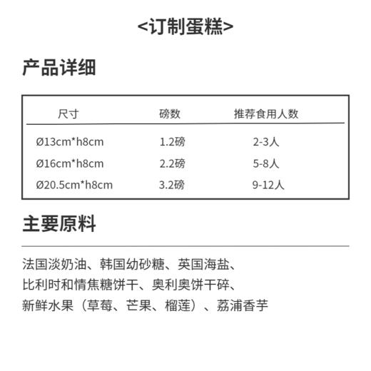 翻糖手绘祝福语蛋糕 商品图1