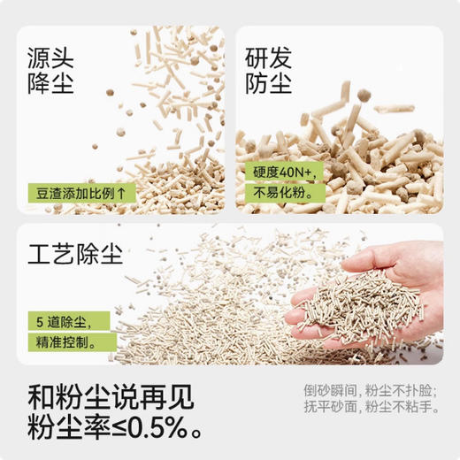 福丸白茶爆款猫砂混合豆腐猫砂除臭结团膨润土混合猫砂防臭豆腐砂（4包装 10kg）包邮_dr 商品图2