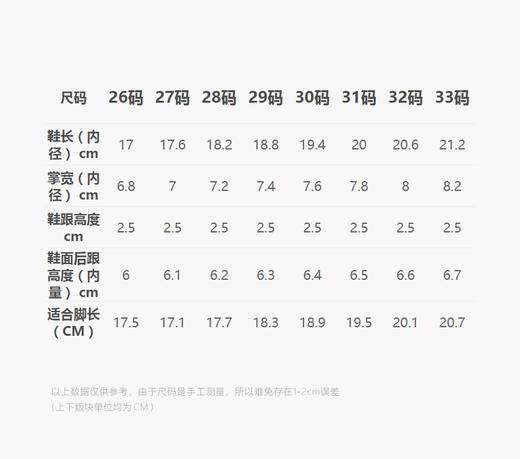 Jnby  25年夏款  凉鞋  6P4M13500 商品图2