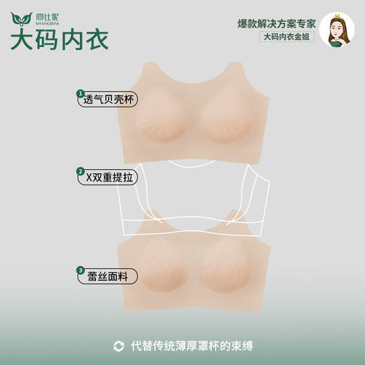 【尚比妮大码内衣女大胸显小收副乳】睡眠专用无痕美背文胸 云感裸压亲肤裸感舒适胸罩W2530 款 商品图2