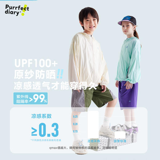 【凉柔防晒】【咕噜日记】童装儿童防晒服25夏男女童凉感防晒外套户外PXW2506 商品图4
