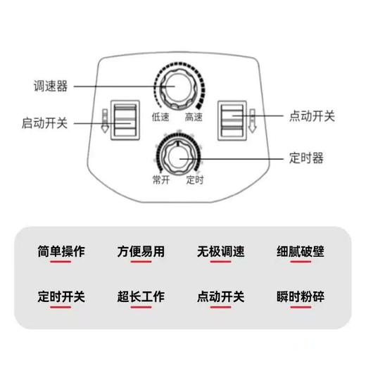 九阳 家/商两用破壁机 大容量2.5升 五谷豆浆机 可商用碎冰 榨汁机绞肉机 多功能料理机P1【不加热款】破壁机P1 商品图4