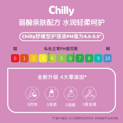 意大利Chilly私处护理液200ml/瓶多规格 商品图4