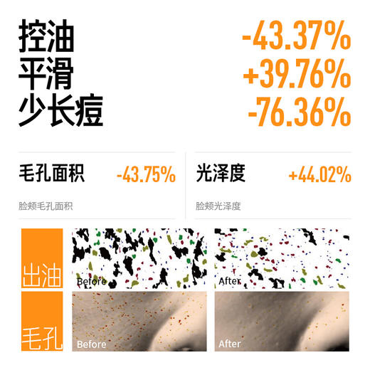 五环控油调理乳 商品图3