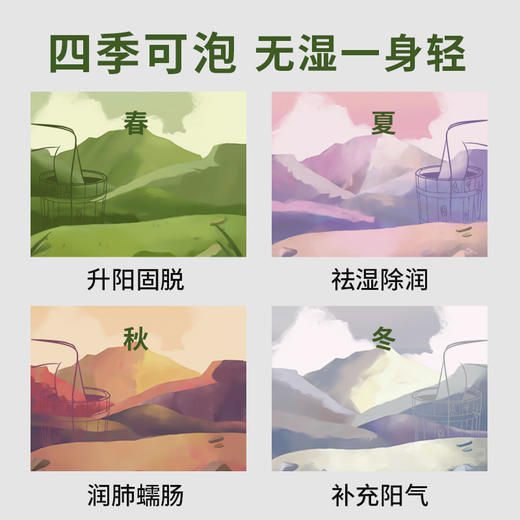 【古方传承  泡脚爆汗】新款后辰泡脚液 浓缩原浆+超微粉   40ml*7袋/包 商品图4