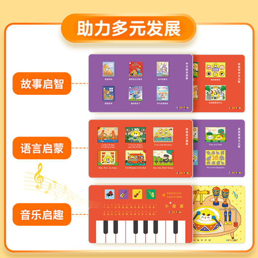 【反斗城专属】小鸡球球0-6岁全能发展启蒙点读绘本套装32GWifi版 商品图6