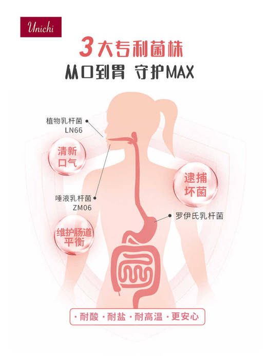 【保税仓】UNICHI口腔抗幽益生菌微泡腾片 30粒/瓶 商品图3