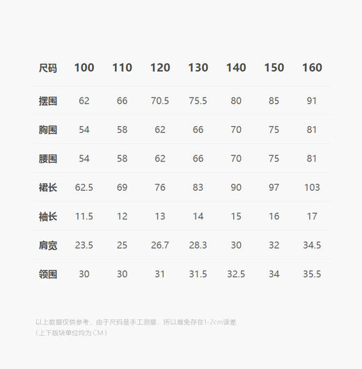 jnby  25年夏款  短袖连衣裙  1P4G10500 商品图2