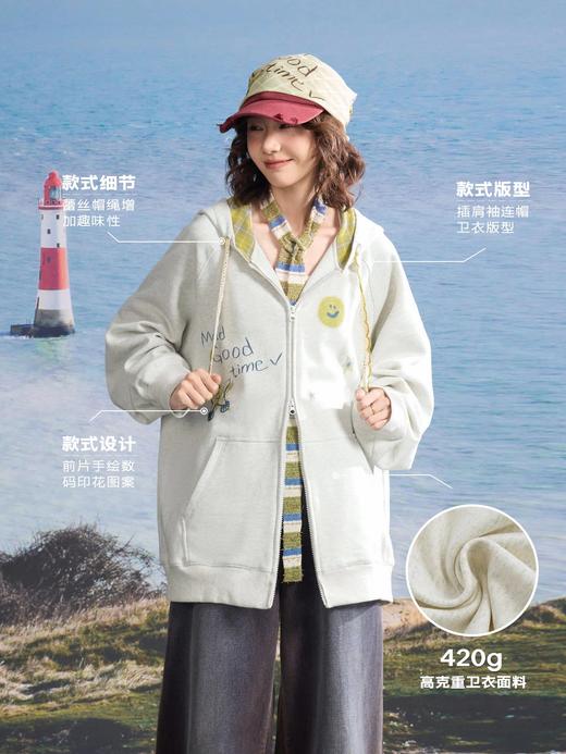 马得工地/MDGDWY251111/格纹帽里开衫卫衣 商品图2