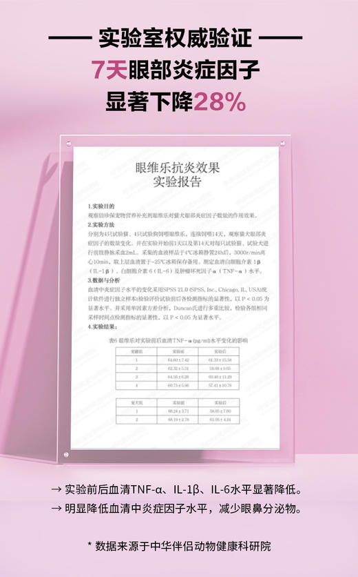 眼维乐-新版 商品图9