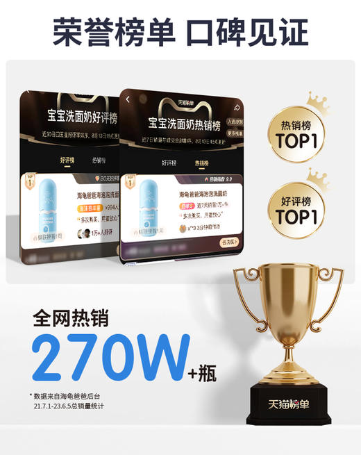 海龟爸爸 洁面系列 氨基酸海泡泡/积雪草/控油祛痘 商品图5