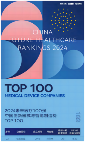 硅基仿生荣登“中国医疗器械2024探星创新榜”与“中国创新器械与智能制造榜”