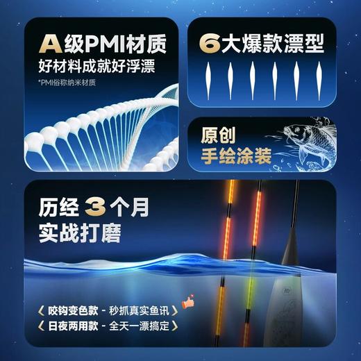 汉鼎夜光漂咬钩变色日夜两用电子鱼漂夜野钓灵敏醒目鱼漂钓鱼用具 商品图1