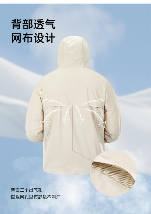 【129秒杀！男女同款】LUCKY DEER25年春夏新款防晒衣UPF50+防紫外线外套（男女款） 商品图3