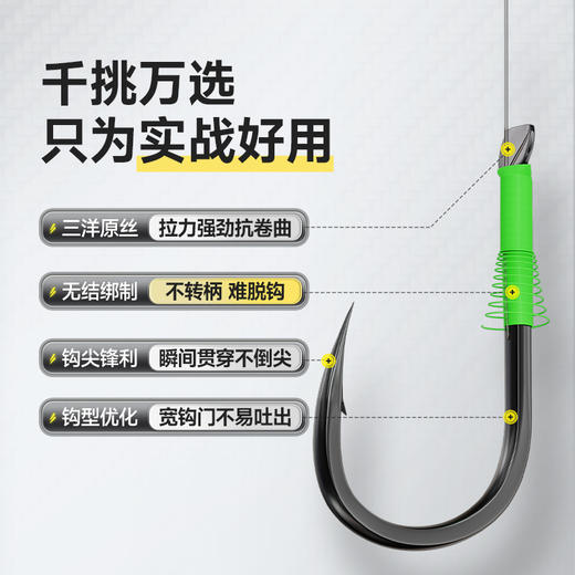 汉鼎无结子线伊势尼有刺20付鱼钩柔软子线双钩加强钓大鱼钓鱼用具 商品图1