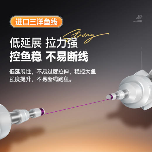 汉鼎巨物线组成品低延展线组鱼线大物耐磨绑好加固拉力强钓鱼用品 商品图1