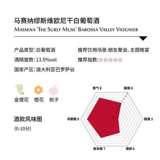 马赛纳缪斯维欧尼干白葡萄酒 Massena 'The Surly Muse' Barossa Valley Viognier 商品图1
