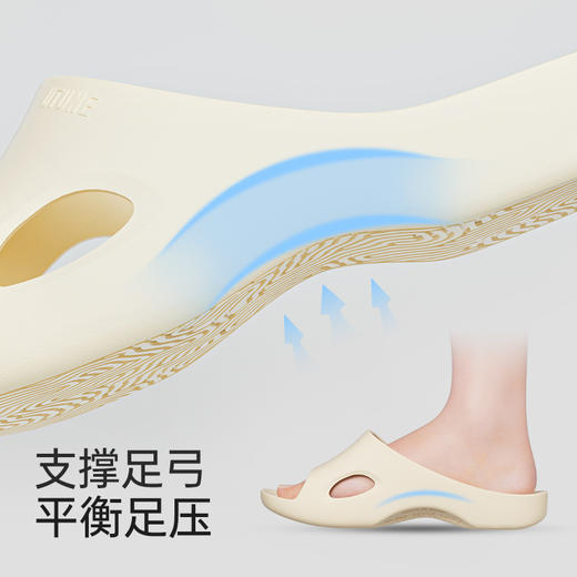 【代发】优调凉拖鞋 足弓凉拖 男女款休闲居家拖鞋（男款无小码 女款无大码） 商品图3
