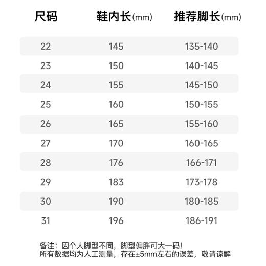 B.Duck小黄鸭童鞋春秋休闲低帮学步鞋软底轻便防滑透气22-31 BY1686970 商品图5