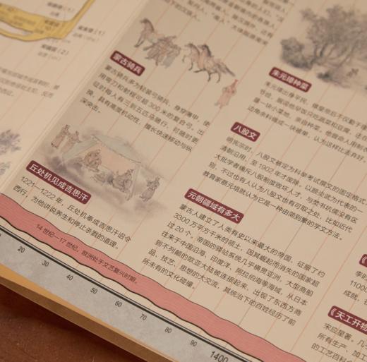《写给儿童的中国历史长卷》 | 6米全彩手绘5000年文明，一眼看尽！历史“通关宝典”，培养孩子整体史观、 商品图1