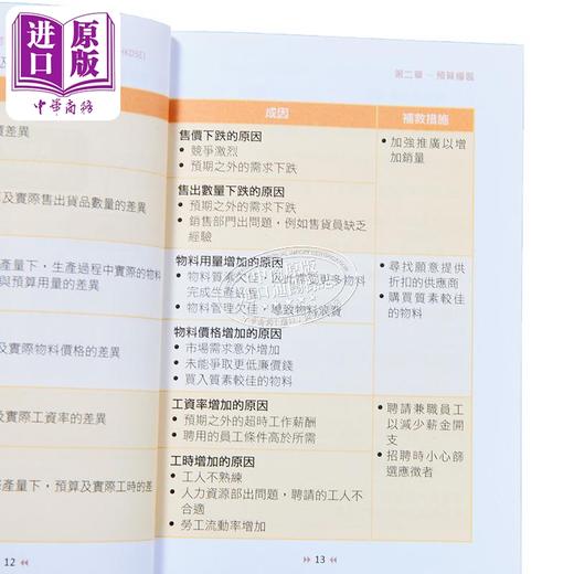 【中商原版】香港中学文凭考试 最后一分钟 企业 会计与财务概论 商业管理单元 DSE 港台原版  商品图3