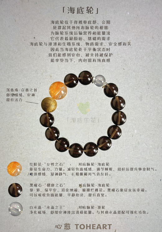 Solarfri |沉香·天然巴西水晶 |全方位转运，增强正能量磁场 商品图5