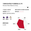 马赛纳流光西拉干红葡萄酒 Massena Verto Barossa Shiraz 商品缩略图1