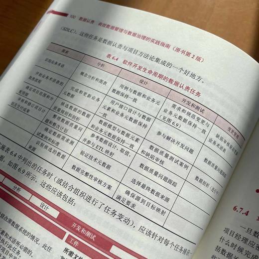 数据认责 有效数据管理与数据治理的实践指南 原书第2版 商品图4