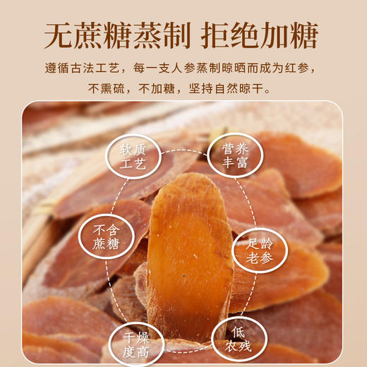 茯济堂 红参片礼盒120g 长白山人参片滋补营养品送长辈父母节日礼品 商品图3