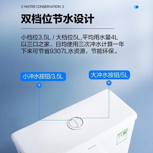 箭牌（ARROW）喷射虹吸双冲节水自洁釉面防臭马桶AX1309 (不包安装，含配件) 305/300坑距 商品图5