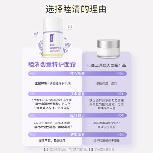 睦清婴童特护面霜50g儿童面霜保湿舒缓新生儿婴儿专用擦脸润肤乳 商品图7
