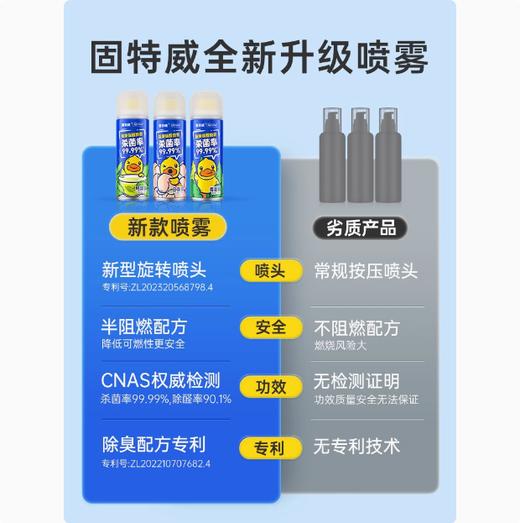 固特威除臭喷雾车内除异味小黄鸭汽车空调杀菌车用喷雾空气清新剂 商品图4