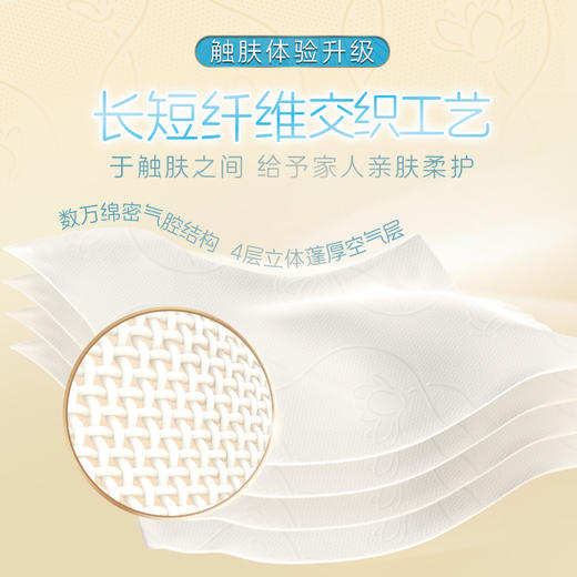 【官方自营】清风 厚柔4层110克27卷卷纸整箱装 商品图3