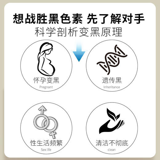 川井粉嫩嫩白液全身私处可用祛黑色素60ml男女可用 商品图4