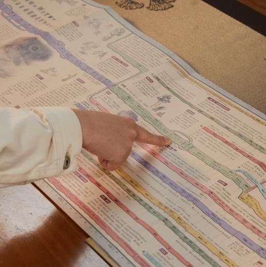 《写给儿童的中国历史长卷》 | 6米全彩手绘5000年文明，一眼看尽！历史“通关宝典”，培养孩子整体史观、 商品图3