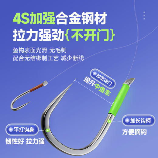 汉鼎无结鲢鳙子线双钩鲢关东子线成品双钩鲢鳙草鱼绑好有无刺鱼钩 商品图3