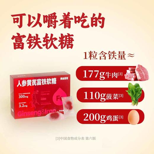 黄金搭档人参黄芪富铁软糖 90g/盒 商品图3