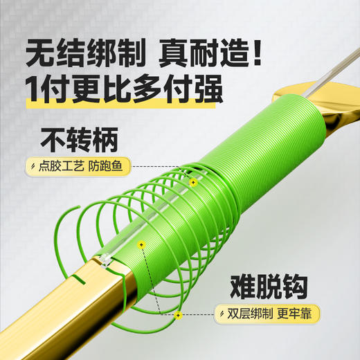 汉鼎无结子线双钩金袖有刺无刺20付成品双钩绑好防缠绕袖钩鲫鱼钩 商品图2