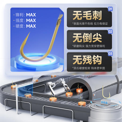 汉鼎草鳊翘金海夕成品子线双钩8付加长行程绑好正品鱼钩子线双钩 商品图1