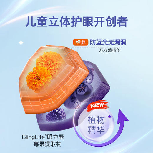 【海豚美购】inne童年时光叶黄素软糖 30粒/盒 商品图1