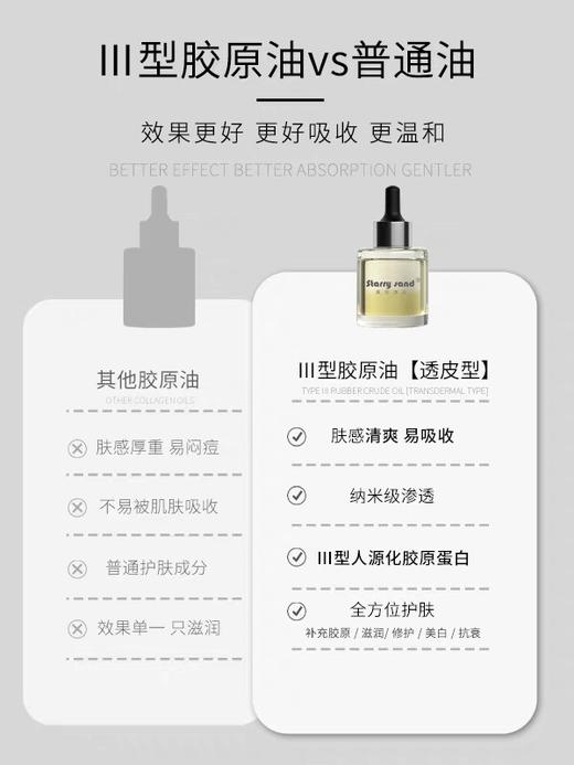 x7三型胶原油30ml（源码） 商品图1