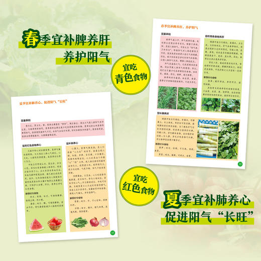 《本草纲目》时令饮食养生攻略（有声版） 商品图2